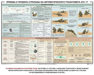 Плакат "Приемы и правила стрельбы из автоматического гранатомета АГС-17" - fgospostavki.ru - Махачкала