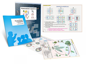 Комплект кодотранспарантов "Размножение и развитие" - fgospostavki.ru - Махачкала