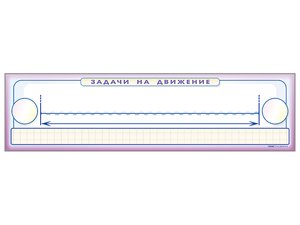 Панно (демонстрационное) магнитно-маркерное "Задачи на движение" + комплект тематических магнитов - fgospostavki.ru - Махачкала