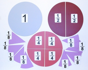 Набор магнитных карточек "Доли и дроби - 1" - fgospostavki.ru - Махачкала