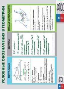 Таблица "Условные обозначения в геометрии" (винил) - fgospostavki.ru - Махачкала