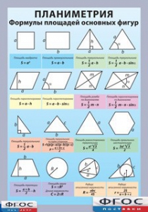 Таблица "Планиметрия. Формулы площадей основных фигур" (винил) - fgospostavki.ru - Махачкала