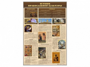 Стенд "История православной культуры" - fgospostavki.ru - Махачкала