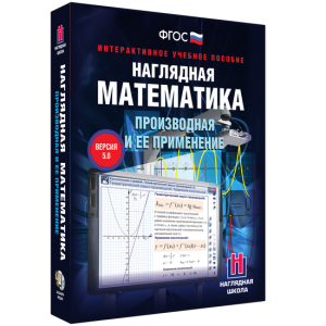 Наглядная математика. Производная и её применение - fgospostavki.ru - Махачкала