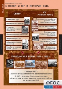 Комплект таблиц. История. Новая история. 8 класс. - fgospostavki.ru - Махачкала