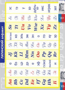 Таблица "Латинский алфавит" (винил) - fgospostavki.ru - Махачкала
