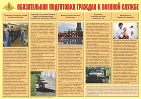 Плакат "Обязательная подготовка граждан к военной службе" - fgospostavki.ru - Махачкала