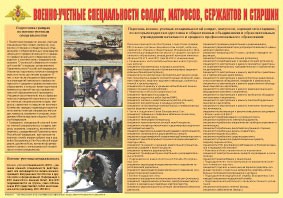 Плакат "Военно-учетные специальности солдат, матросов, сержантов и старшин" - fgospostavki.ru - Махачкала
