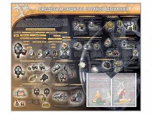 Стенд "Средства защиты органов дыхания (индивидуальные средства защиты)" - fgospostavki.ru - Махачкала