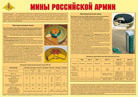 Плакат "Мины Российской армии" - fgospostavki.ru - Махачкала