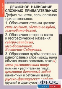 Комплект таблиц. Русский язык 6 класс - fgospostavki.ru - Махачкала