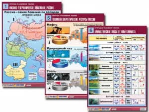 Комплект таблиц "Природа и население России" (10 таблиц, А1, ламинированные) - fgospostavki.ru - Махачкала