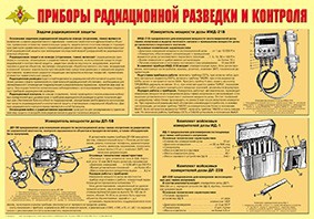 Плакат "Приборы радиационной разведки и контроля" - fgospostavki.ru - Махачкала