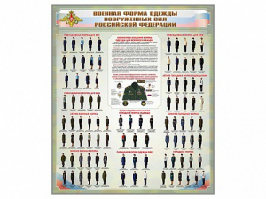 Стенд "Военная форма одежды Вооруженных сил Российской Федерации" - fgospostavki.ru - Махачкала