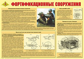 Плакат "Фортификационные сооружения" - fgospostavki.ru - Махачкала