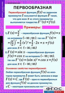 Комплект таблиц. Алгебра и начала анализа 11 класс. - fgospostavki.ru - Махачкала