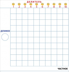 Магнитная математика Наталии Пятибратовой (Планшеты "Умножение" и "Деление") - fgospostavki.ru - Махачкала