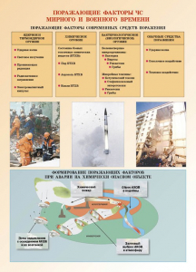 Комплект плакатов "Основы гражданской обороны и защиты от чрезвычайных ситуаций" - fgospostavki.ru - Махачкала