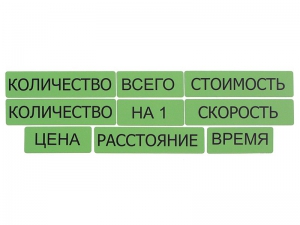 Набор магнитных карточек "Опорные слова к задачам" (зеленый) - fgospostavki.ru - Махачкала
