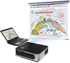 Диск с электронными плакатами, презентациями (электронный учебник) по природоведению (2–3 классы) 63 темы - fgospostavki.ru - Махачкала