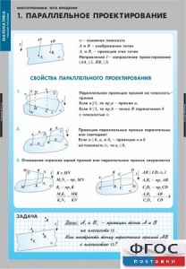 Комплект таблиц. Математика. Многогранники. Тела вращения. - fgospostavki.ru - Махачкала