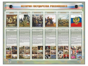 Интерактивный электрифицированный стенд "История государства Российского" - fgospostavki.ru - Махачкала