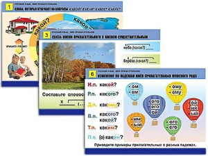 Комплект таблиц "Русский язык. Имя прилагательное" (12 таблиц, формат А1, ламинированные) - fgospostavki.ru - Махачкала