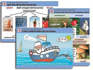 Комплект таблиц "Русский язык. Имя существительное" (12 таблиц, формат А1, ламинированные) - fgospostavki.ru - Махачкала