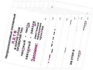 Опорные таблицы по русскому языку 2 класс - fgospostavki.ru - Махачкала