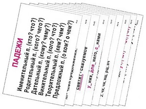 Опорные таблицы по русскому языку 3 класс - fgospostavki.ru - Махачкала