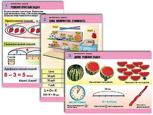 Комплект таблиц "Математика. Задачи" (6 таблиц, формат А1, ламинированные) - fgospostavki.ru - Махачкала