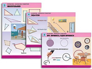 Комплект таблиц "Математика. Знакомство с геометрией" (6 таблиц, формат А1, ламинированные) - fgospostavki.ru - Махачкала