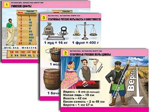 Комплект таблиц "Математика. Математика вокруг нас" (10 таблиц, формат А1, ламинированные) - fgospostavki.ru - Махачкала