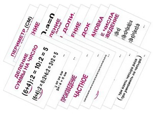 Опорные таблицы по математике 2 класс - fgospostavki.ru - Махачкала