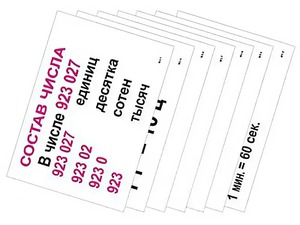 Опорные таблицы по математике 3 класс - fgospostavki.ru - Махачкала