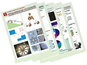 Комплект таблиц по всему курсу физики средней школы (100 штук, А1, полноцветные, ламинированные) - fgospostavki.ru - Махачкала