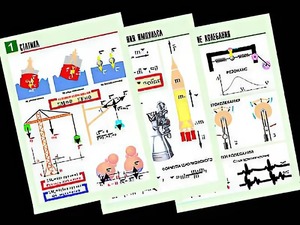 Комплект таблиц "Механика. Законы сохранения. Колебания и волны" (8 таблиц, формат А1, ламинированные) - fgospostavki.ru - Махачкала