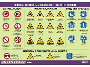 Таблица демонстрационная "Правила техники безопасности в кабинете физики" (винил 70x100) - fgospostavki.ru - Махачкала