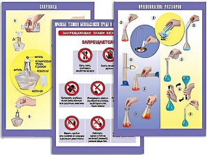 Комплект таблиц справочно-инструктивных по химии (матовая ламинация) - fgospostavki.ru - Махачкала