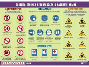 Таблица демонстрационная "Правила техники безопасности в кабинете химии" (винил 100х140) - fgospostavki.ru - Махачкала
