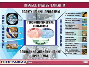 Таблица демонстрационная "Глобальные проблемы человечества" (винил 100*140) - fgospostavki.ru - Махачкала