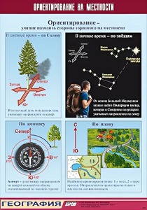 Таблица демонстрационная "Ориентирование на местности" (винил 100*140) - fgospostavki.ru - Махачкала