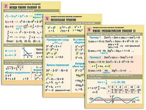 Комплект таблиц "Алгебра и начала анализа. Уравнения" (10 таблиц, формат А1, ламинированные) - fgospostavki.ru - Махачкала