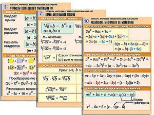 Комплект таблиц по алгебре "Алгебра. Формулы. Преобразования выражений" (10 таблиц, формат А1, ламинированные) - fgospostavki.ru - Махачкала