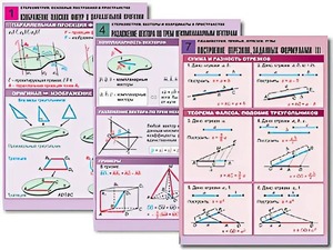Комплект таблиц по всему курсу геометрии (100 таблиц, А1, полноцветные, ламинированные) - fgospostavki.ru - Махачкала