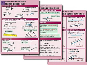 Комплект таблиц по геометрии "Планиметрия. Прямые. Отрезки. Углы" (8 таблиц, А1, ламинированные) - fgospostavki.ru - Махачкала