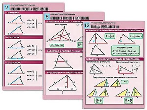 Комплект таблиц по геометрии "Планиметрия. Треугольники" (14 таблиц, формат А1, ламинированные) - fgospostavki.ru - Махачкала