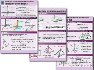 Комплект таблиц по геометрии "Стереометрия. Векторы и координаты в пространстве" (8 таблиц, А1, ламинированные) - fgospostavki.ru - Махачкала