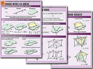 Комплект таблиц по геометрии "Стереометрия. Взаимное расположение фигур в пространстве" (8 таблиц, А1, ламинированные) - fgospostavki.ru - Махачкала