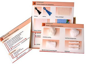 Коллекция "Хлопок и продукты его переработки" (средняя школа) - fgospostavki.ru - Махачкала